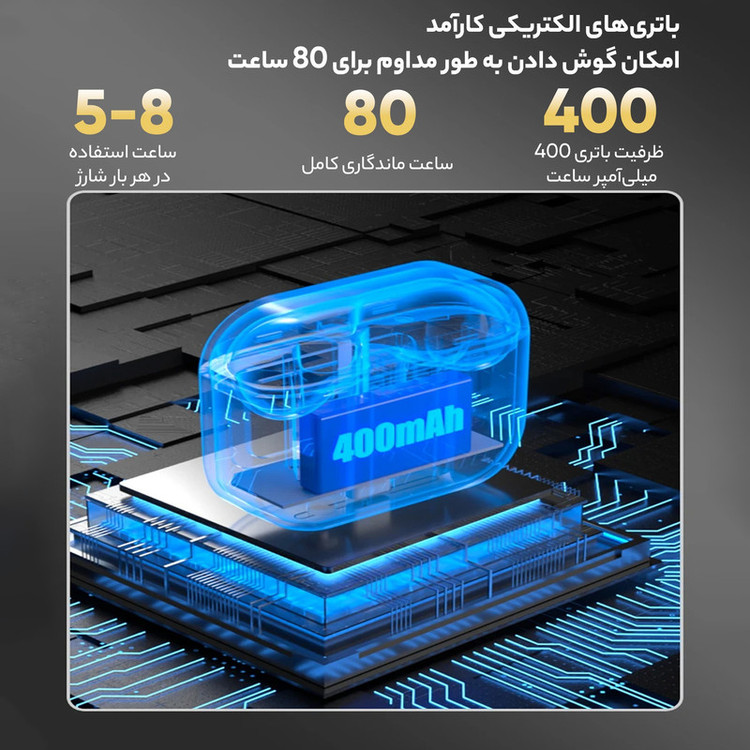 هندزفری بلوتوثی گرین لاین مدل GDR TUCH ANC TWS WAVE BT