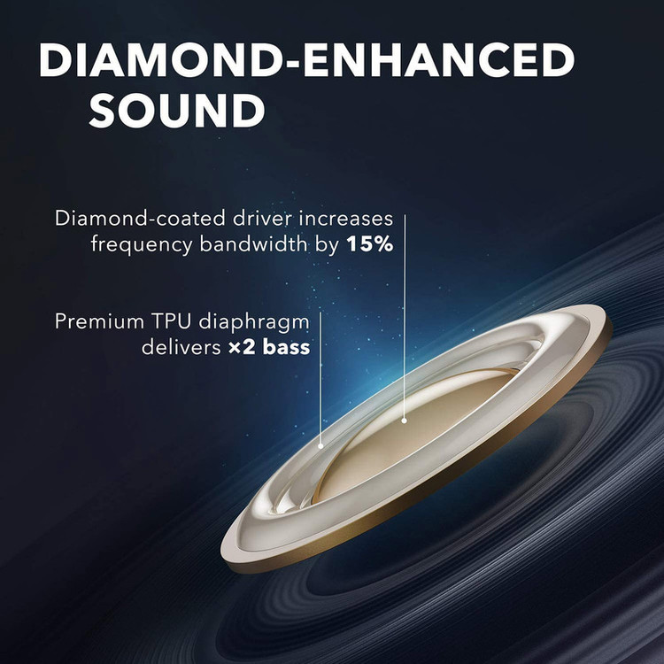 ایرپاد بی سیم انکر مدل SoundCore Liberty Air 2