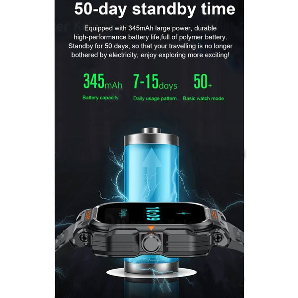 ساعت هوشمند گرین لاین مدل FIT-GEAR TWS